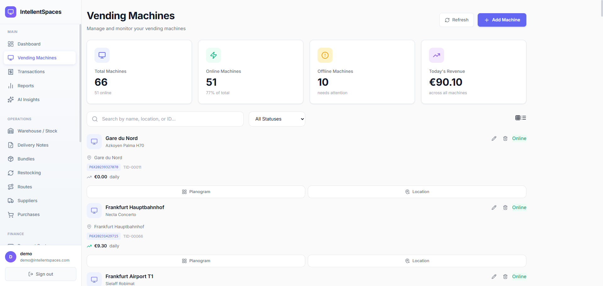 IntellentSpaces vending machine fleet dashboard