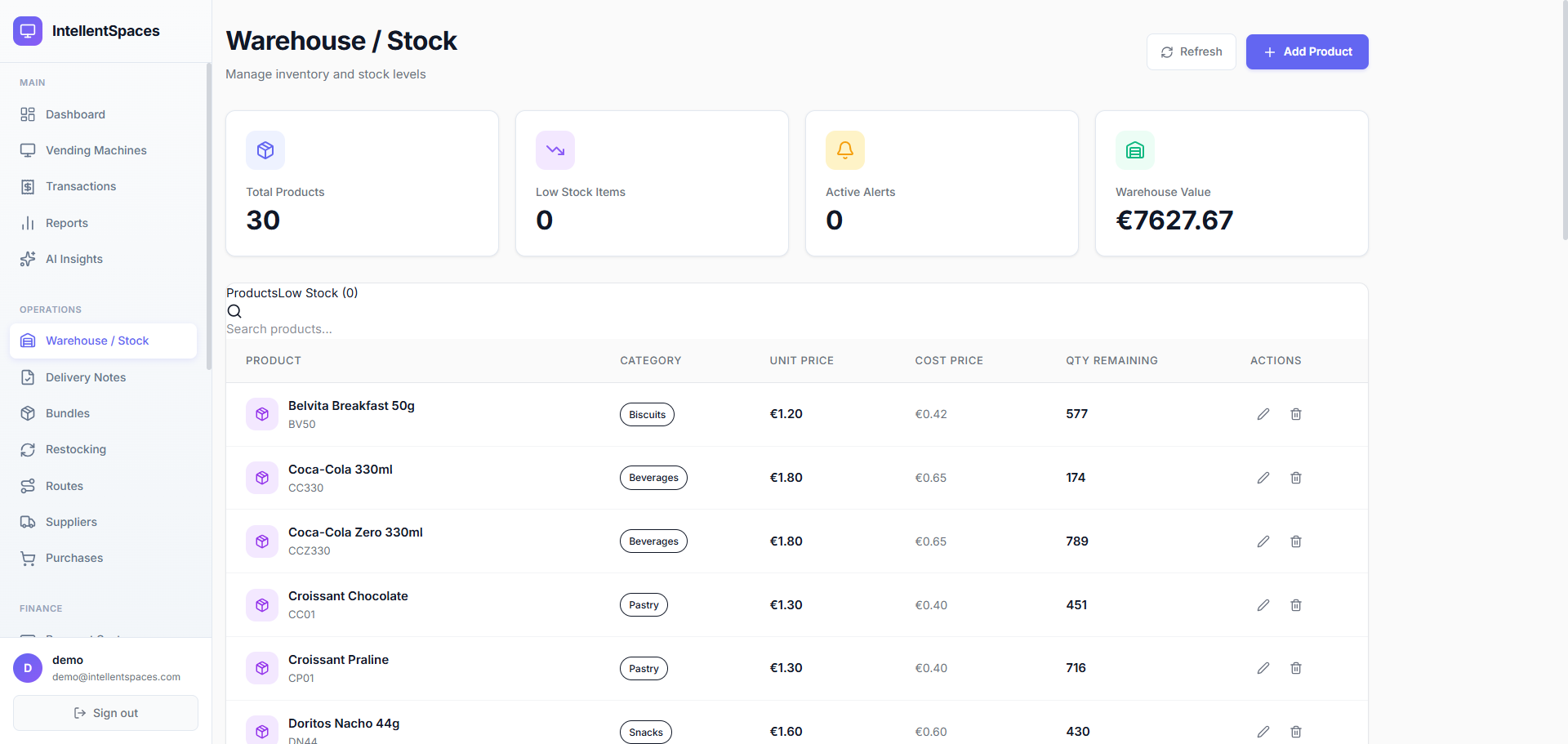 IntellentSpaces Warehouse & Stock management page