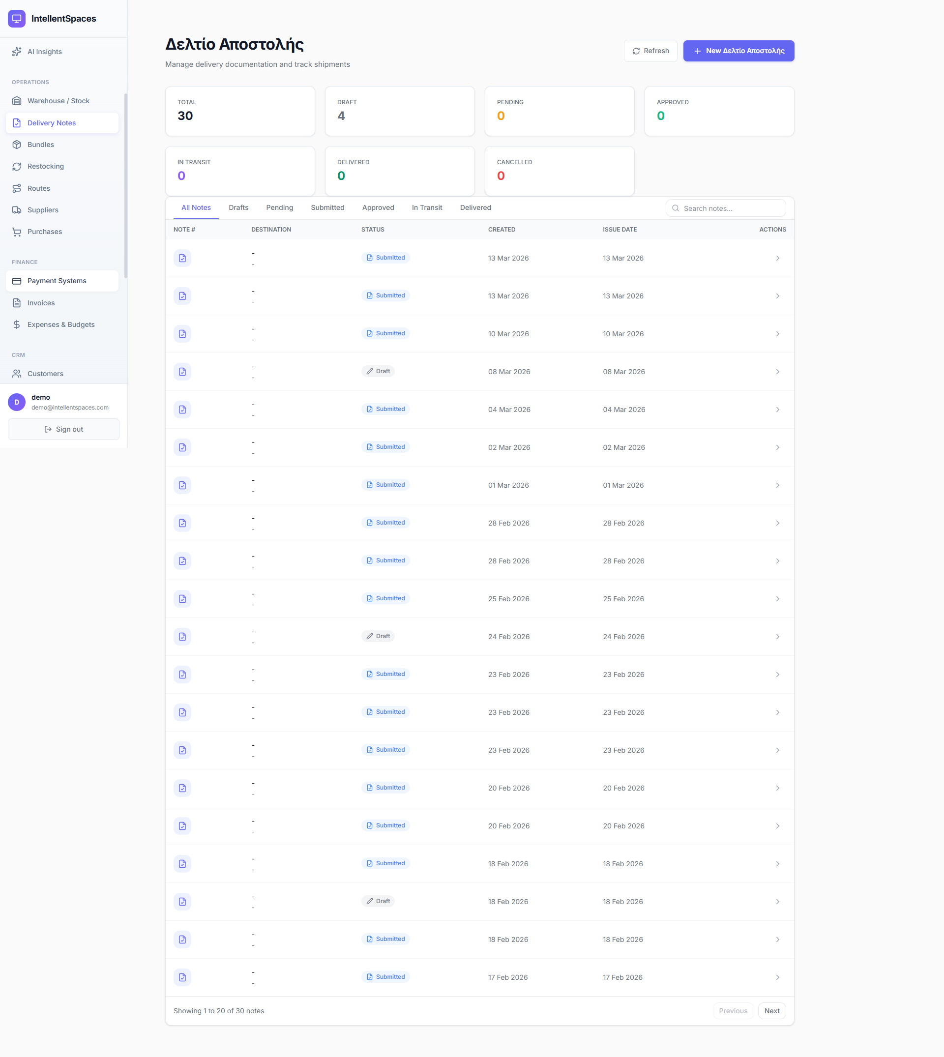 Delivery notes list with status tabs and all notes