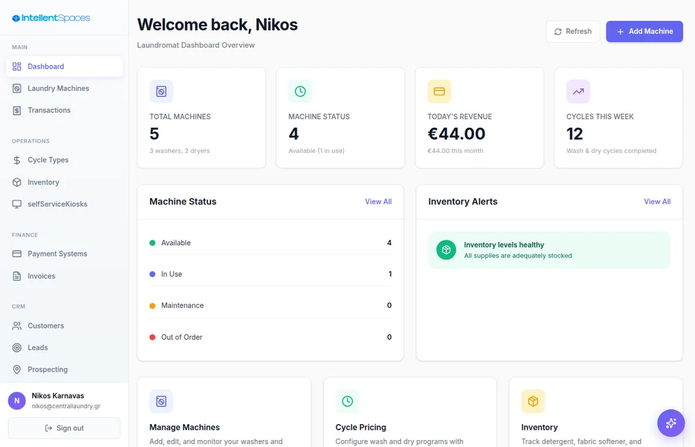 Laundromat analytics dashboard with usage and revenue charts
